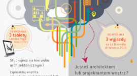 "Wnętrze z wyobraźnią" - ruszyła druga edycja konkursu Knauf AMF BIZNES, Kultura - Trwa druga edycja konkursu „Wnętrze z wyobraźnią" organizowanego przez firmę Knauf AMF. Nowością tegorocznej edycji są dwie ścieżki rywalizacji - osobna dla profesjonalnych architektów i dla studentów kierunków architektonicznych.