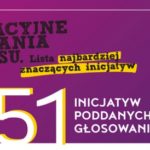 51 edukacyjnych działań biznesu poddanych głosowaniu internautów