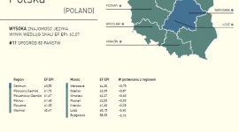EF EPI 2017: Polacy poza 10-ką krajów z najlepszą biegłością języka angielskiego BIZNES, Edukacja - Jak wynika z najnowszego raportu EF EPI, Polska znajduje się na 11. pozycji wśród 80 krajów z całego świata.